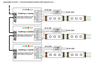 24-Key CV 12 V RF uzaktan <span class=keywords><strong>led</strong></span> denetleyici RGBW Sync Kontrolörü programlanabilir DC12V ~ 24 V, 6 * 4CH/24A, 288 W/576 W - Product Image 5