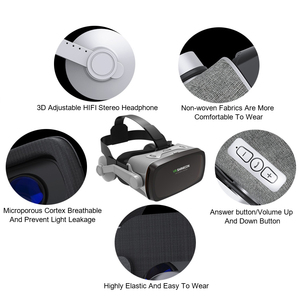 Newst Tai Nghe VR Phiên Bản Kính Thực Tế Ảo Kính <span class=keywords><strong>3D</strong></span> Hỗ Trợ Điện Thoại Thông Minh Màn Hình Lớn 4.7-6.5 Inch - Product Image 6