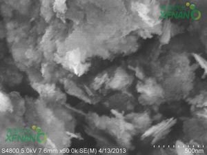 Nanopartículas de óxido de magnesio 98% de alta pureza, nanopartículas en polvo MgO de 20nm para elementos de calefacción - Product Image 3