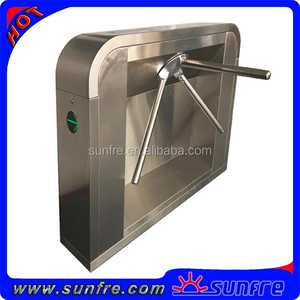 Anti-collision type tripode tourniquet système - Product Image 4