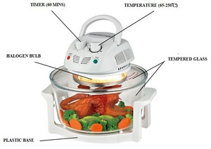 Nồi chuyên nghiệp 12L nướng / 12L halogen lò nướng / 17L halogen lò nướng - Product Image 6