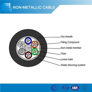 <span class=keywords><strong>Aeria</strong></span> / Duckl cable GYFTY OEM aceptable - Product Image 1