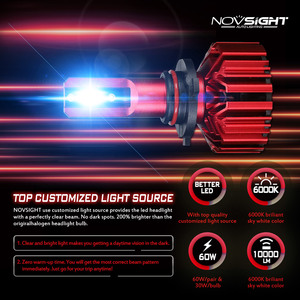 Novsight le Modèle Parfait De <span class=keywords><strong>Poutre</strong></span> 6000 k couleur blanche 10000LM 60 W H4 h7 phare ampoule LED Phare automatique A500-N11 - Product Image 5