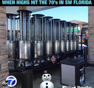 Nuevo 2019 Venta caliente tubo de vidrio al aire libre calentador de propano jardín llama <span class=keywords><strong>Gas</strong></span> calentador de Patio con CE/ETL - Product Image 1