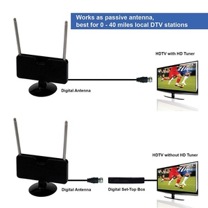 <span class=keywords><strong>Mini</strong></span> <span class=keywords><strong>TV</strong></span> <span class=keywords><strong>Antena</strong></span> 40 millas de la recepción de la señal para 1080 P VHF y UHF gratis canales locales para Smart <span class=keywords><strong>TV</strong></span> HDTV <span class=keywords><strong>TV</strong></span> y a - Product Image 3