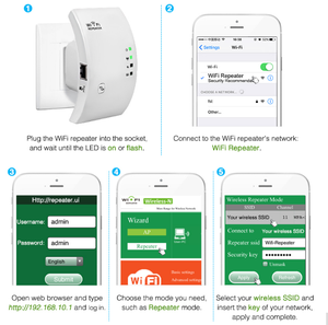 Sản Phẩm Mới! Bộ Lặp WIFI Không Dây 300Mbps Mạng Ăng-ten Bộ Mở Rộng Wifi Bộ Khuếch Đại Tín Hiệu 802.11n/B/G Bộ Tăng Cường Tín Hiệu Lặp Lại - Product Image 5