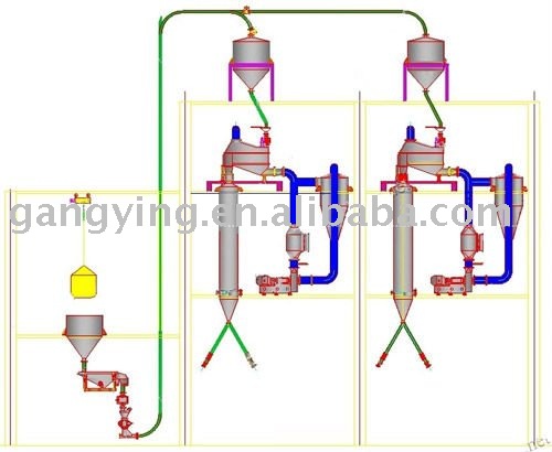 стружки и хлопья сушилки непрерывного для полиэфирного штапельного волокна производственной линии