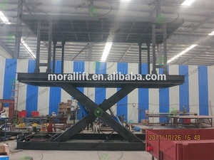 Listrik Hidrolik Bawah Tanah Garasi - Product Image 6