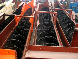 เครื่องล้างทรายแบบสกรูสำหรับล้างหิน กรวด ทราย และหินซิลิกา ราคาโรงงานล้างทราย - Product Image 6
