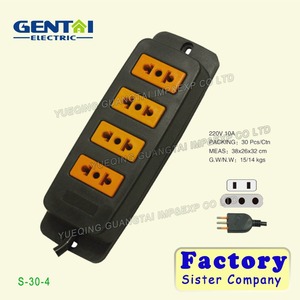 สไตล์อเมริกัน power board power strip Surge protector ปลั๊กและปลั๊กต่อ - Product Image 2