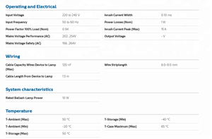 Balastro Electrónico ET-E 60 Driver 60W <span class=keywords><strong>PHILIPS</strong></span> - Product Image 5