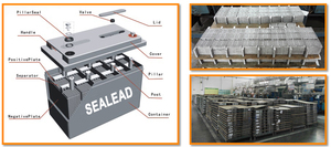 Type de borne avant 12v 100Ah 150AH 200AH batterie au gel AGM à cycle profond pour ups - Product Image 4