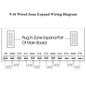 Einbrecher <span class=keywords><strong>PSTN</strong></span> <span class=keywords><strong>GSM</strong></span> <span class=keywords><strong>Alarm</strong></span> Sicherheitssystem mit Tastatur - Product Image 4