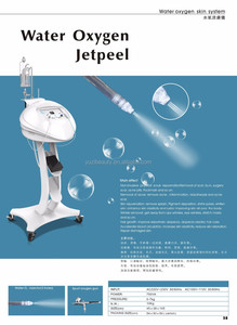 Offre Spéciale hydrophobe pulvérisation d'<span class=keywords><strong>azote</strong></span> liquide o2 portable dispositif d'oxygène avec micro-courant - Product Image 6