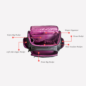 <span class=keywords><strong>Amazon</strong></span> vente chaude Étanche Multi-fonction <span class=keywords><strong>Couche</strong></span>-Culotte <span class=keywords><strong>Sac</strong></span> À Dos <span class=keywords><strong>Sac</strong></span> - Product Image 6
