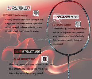 Fábrica venta al por mayor logotipo personalizado raqueta de Bádminton - Product Image 3