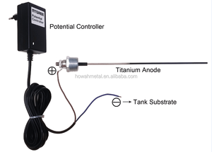Ánodo de alambre <span class=keywords><strong>MMO</strong></span> para calentador de agua, nuevo producto y superventas - Product Image 2