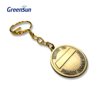 Wholesale Custom Metal Euro Shopping Cart Trolley Coin Holder Keychain、Token Coin Keyring