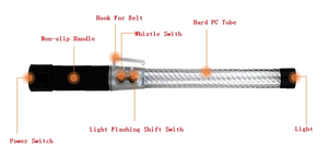 Indonesia ba màu xanh lá cây màu vàng đỏ có thể sạc lại dẫn tín hiệu giao thông thanh - Product Image 3