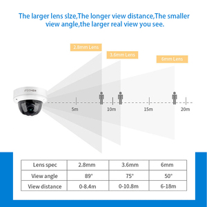 Intérieur réseau 24ch sécurité dôme caméra 2mp poe nvr 1080 p vidéo surveillance <span class=keywords><strong>kit</strong></span> <span class=keywords><strong>ip</strong></span> - Product Image 4