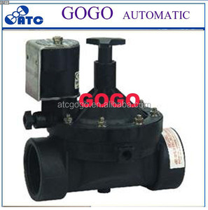 <span class=keywords><strong>Fumoto</strong></span> Ventil Kanada Was Ist ein Ölwechsel für Autos? Ölablassschraube mit Ventil - Product Image 5