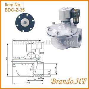 valve solénoïde impulsion jet <span class=keywords><strong>filetees</strong></span> port similaires comme ca35t - Product Image 1