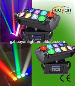8x10w píxeles led en <span class=keywords><strong>movimiento</strong></span> de la viga de la barra de luz 8 loco diseño único <span class=keywords><strong>movimiento</strong></span> de la cabeza de la luz - Product Image 1