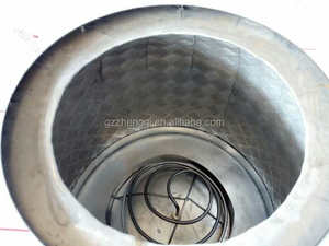 Hot <strong>Sale</strong> Stainless Steel <strong>Tandoor</strong> <strong>Oven</strong> ,clay <strong>Tandoor</strong> <strong>Oven</strong>,electric <strong>Tandoor</strong> (ZQ110E-L) - Product Image 2