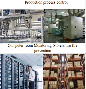 <span class=keywords><strong>Pas</strong></span> cher <span class=keywords><strong>Thermique</strong></span> Imageur Combinant <span class=keywords><strong>Thermique</strong></span> et Visuelle Caméras pour Surveillance Continue de la Température Comme Flir AX8 - Product Image 4
