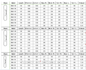 <span class=keywords><strong>Snowboard</strong></span> en fibre de carbone poudre, vente en gros, réglable, pour adulte, chine, prix de gros - Product Image 3