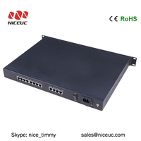 Gateway RoIP con 4 a 48 Puertos de Radio de PTT a VoIP SIP