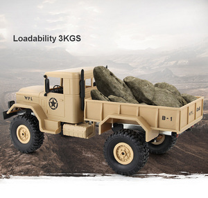 Jouets en gros 2.4G 1/16 Modèles de camions militaires RC Camions militaires américains M35 RTR 4x4 à <span class=keywords><strong>vendre</strong></span> - Product Image 5