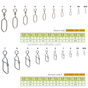 <span class=keywords><strong>Carpe</strong></span> Terminal De Pêche Pêche pivotant Pêche Carré Snap - Product Image 5