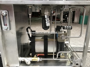 <strong>Hydrostatic</strong> Pressure <strong>Testing</strong> Pumps for Hose/pipe/tube - Product Image 2