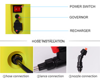 18L En Plastique PE 16L L'agriculture Batterie Électrique moustique tueur Pulvérisateur à dos