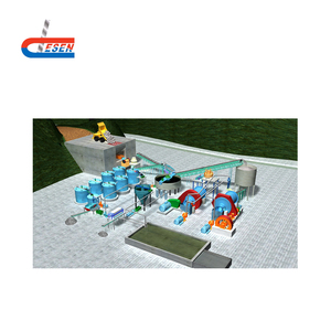 小規模金鉱設備価格 - Product Image 1