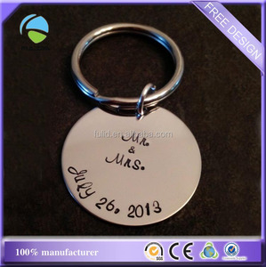 LLavero de código QR personalizado con impresión de círculo en blanco cepillado de Metal - Product Image 3
