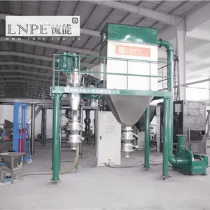 Air Jet Mill with cyclonefor ultrafine powder CE certificate