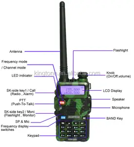 66-88 MHz baofeng यूवी-5r दोहरी बैंड ट्रांसीवर रेडियो baofeng यूवी-5r के लिए पिस्तौलदान