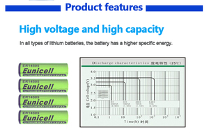 แบตเตอรี่ Eunicell ER14505 Aa <span class=keywords><strong>Ls14500</strong></span> 3.6V แบตเตอรี่ลิเธียมที่กำหนดเองสำหรับเครื่องวัดพลังงาน - Product Image 5