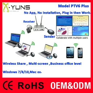 PTV6Plus USB 4 sender 1 receiver clique então compartilhar para Win7/8/10 collabrate com vários usuários