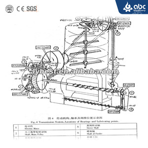Moulin à huile de moutarde automatique, ml, grand Machine à pression à huile de palmier, <span class=keywords><strong>prix</strong></span> bon marché en inde - Product Image 5