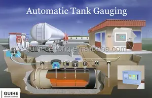 贵河 atg 燃油监测系统燃油液位发送单元，自动油箱量规