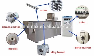 Himax Puff Ngô <span class=keywords><strong>Snack</strong></span> dây chuyền sản xuất căng phồng lõi đầy <span class=keywords><strong>Snack</strong></span> thực phẩm máy làm - Product Image 2