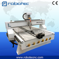 Software CNC para Router de Escritorio de Aluminio y Madera en Venta