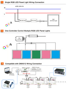 Panneau lumineux LED RVB RVBW à changement de couleur DMX Zigbee Wifi 595*1195mm 120X60 1200x600 <span class=keywords><strong>60x120</strong></span> - Product Image 4