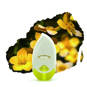 Plug In <span class=keywords><strong>Wick</strong></span> Hương Liệu Hương Thơm Tinh Dầu Khuếch Tán Cho Không Khí Mùi Hương - Product Image 6