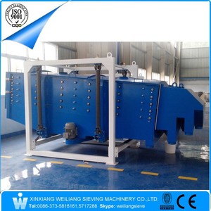 Xinxiang FYBS CE frac arena giratoria pantalla tamiz <span class=keywords><strong>shaker</strong></span> - Product Image 5