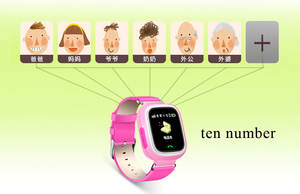 Smart Pedometer Android IOS GPS Bracelet Smart Watch - Product Image 1