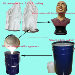 Fabricación de moldes de silicona para arqueológico - Product Image 1